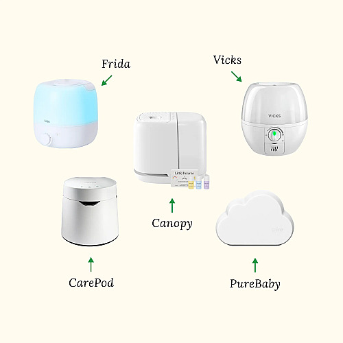We Compared the Best Nursery Humidifiers on Amazon Just in Time for Black Friday
