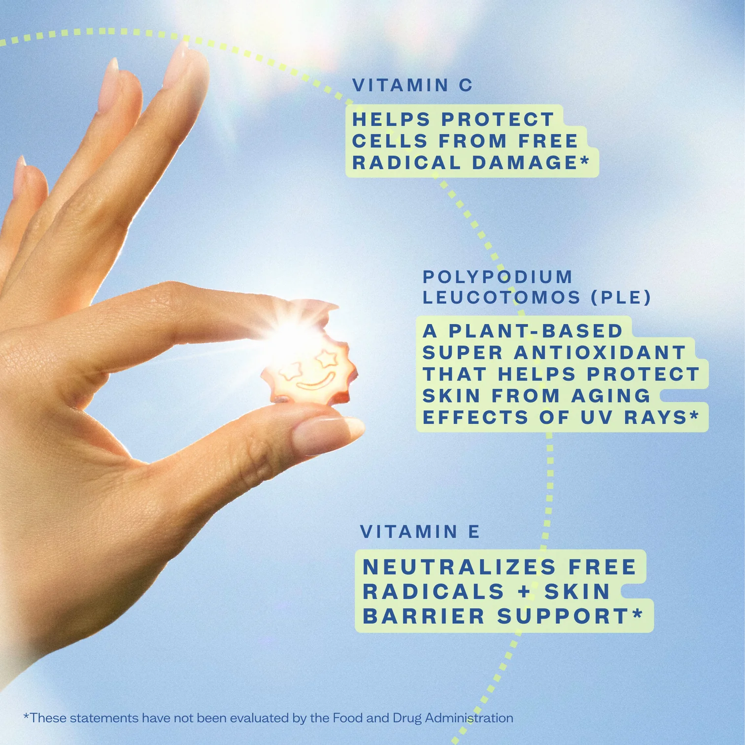 Hand holding a smiling sunscreen gummy against a blue sky