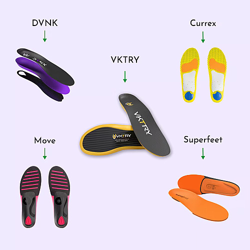 Speed, Power, and Protection: Which Performance Insoles Are Worth Your Money?